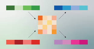 TurboQuant: come Google rivoluziona l'efficienza dell'IA con la compressione estrema