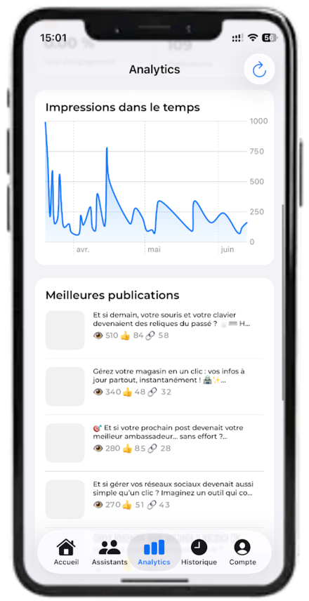 Paisible AI — social media performance analytics